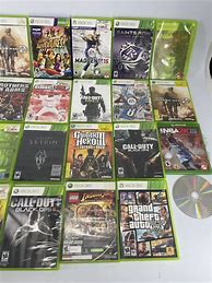 Image result for First Xbox Games