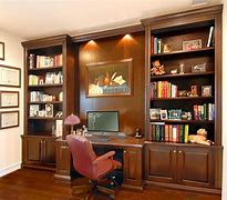 Image result for Office Wall Furniture