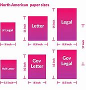 Image result for Paper Size Diagram