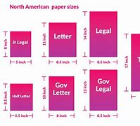 Image result for Paper Size Comparison Chart Executive
