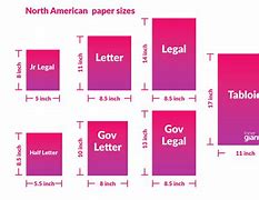 Image result for A&E Paper Size