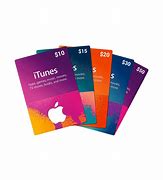 Image result for iTunes 10$Gift Card