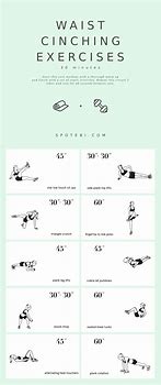 Image result for Core AB Workouts