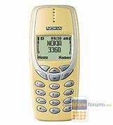 Image result for Nokia 3360 Cell Phone