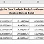 Image result for Random Data Search