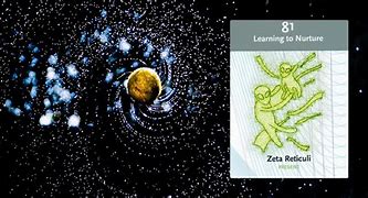 Image result for co_oznacza_zeta_reticuli