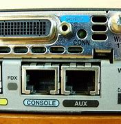 Image result for Cisco 6901