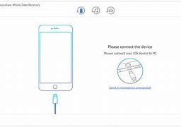 Image result for How to Connect iPhone to iTunes On Computer