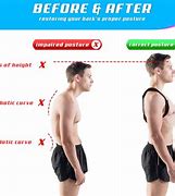 Image result for Posture Corrector Before and After