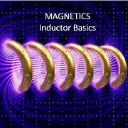Image result for Variable Inductor