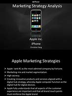Image result for iPhone Marketing Pages