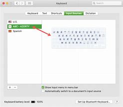 Image result for Mac Keyboard Layout Diagram