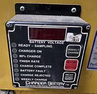 Image result for Yale Fork Lift Battery Charger 230 Volts