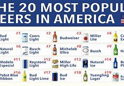 Image result for Most Popular Beer