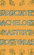 Image result for Types of College Degrees