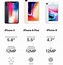 Image result for Printable iPhone Comparison Guide 13 SE