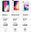 Image result for iPhone 8 Plus vs iPhone 12