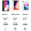 Image result for iPhone 8 Plus Compared to iPhone X