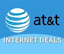 Image result for AT&T Internet Packages