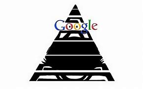 Image result for Google Logo Meme