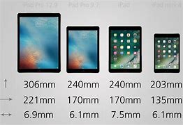 Image result for iPad Screen Sizes Compared