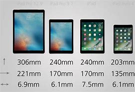 Image result for iPad Mini vs iPhone 14-Screen Size Comparison