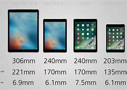 Image result for iPad Mini 4 Dimensions