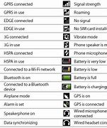 Image result for Signal Symbol with a Number 2 Android