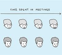Image result for I'm an Introvert