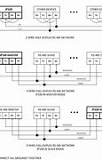 Image result for RS485 Cable Pinout