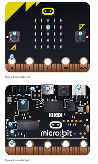 Image result for Micro Bit Parts
