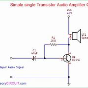 Image result for Transistor Audio Amplifier
