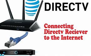 Image result for Direct TV Not Connecting to Internet