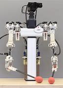 Image result for Robot System Design