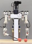 Image result for Robotics Systems Design