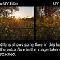Image result for UV Filter Photography