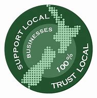 Image result for Support Local Businesses