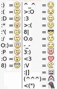 Image result for QWERTY Keyboard Emojis