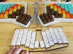 Image result for Keyboard Project