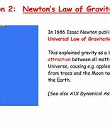 Image result for Newton's Law of Universal Gravitation Equation