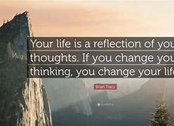 Image result for Quotes About Self Reflection