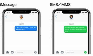 Image result for iMessage vs SMS