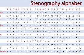 Image result for aetocriptograf�a