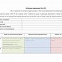 Image result for Performance Management Plan Template