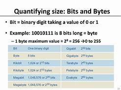 Image result for Quantifying Bits and Bytes