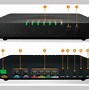 Image result for Orange Fe4f Router