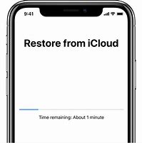 Image result for Support Apple iPad Restore