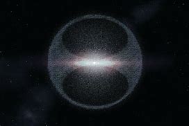 Image result for Oort Cloud Halo