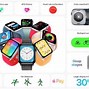 Image result for iPhone Apple Watch 2nd Generation