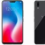 Image result for iPhone Notch Display
